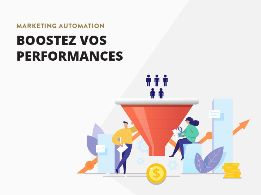 Marketing automation